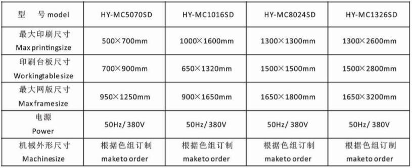 ȫ�Զ�ֱ���Ͷ�ɫ˿��ӡˢ����Ʒ���